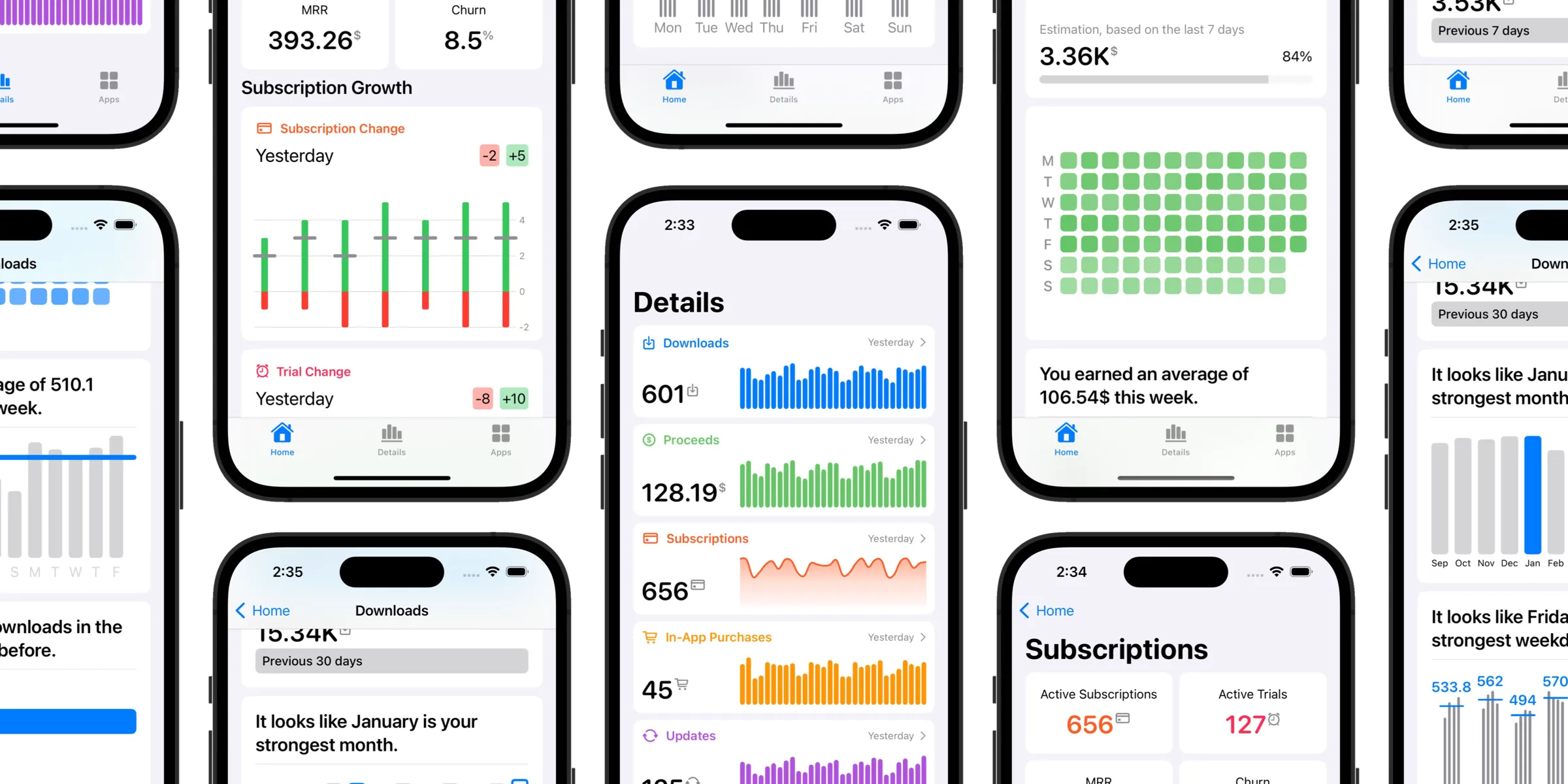 A screenshot showing Trendly